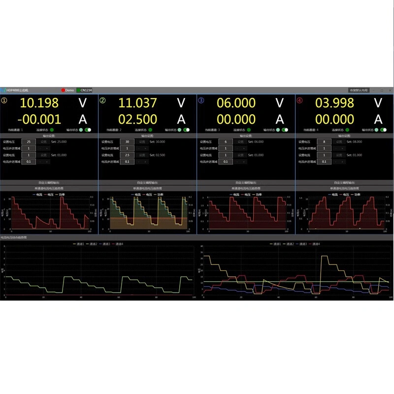 HDP4000