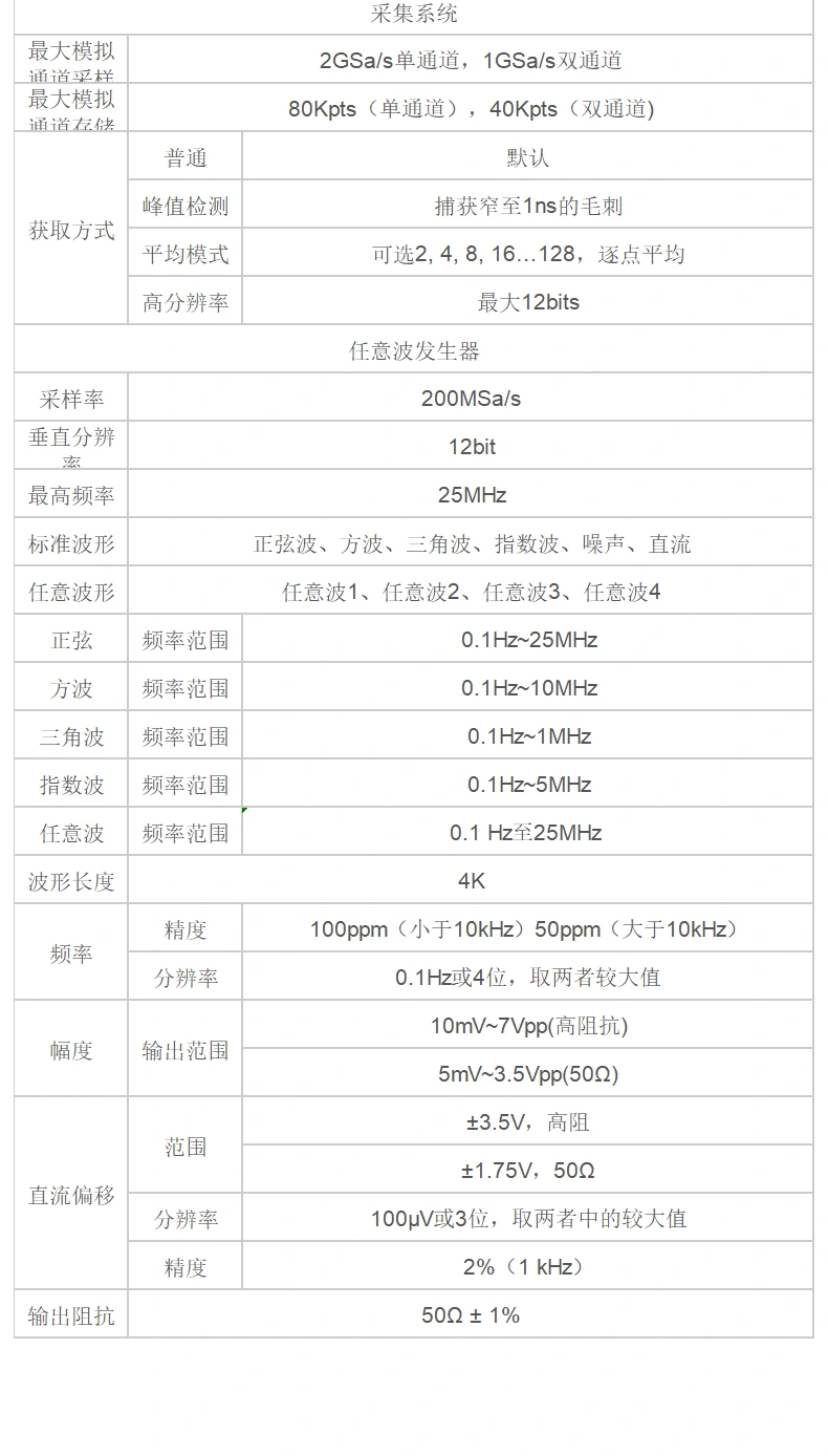 台式示波器 DSO2D20(2GSa/s)系列