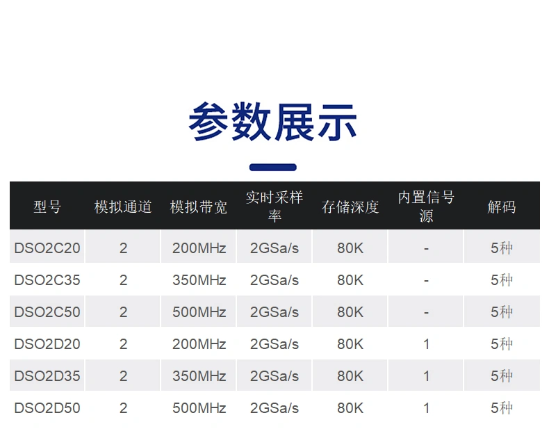 台式示波器 DSO2D20(2GSa/s)系列