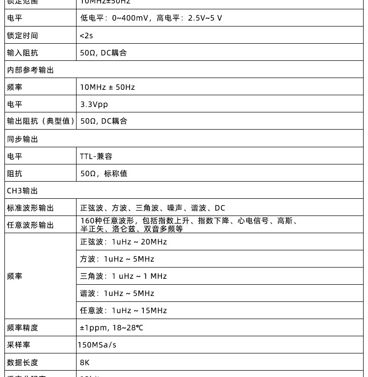 HDG3000C系列