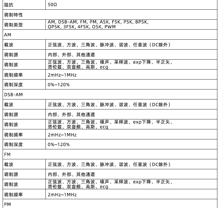 HDG3000C系列