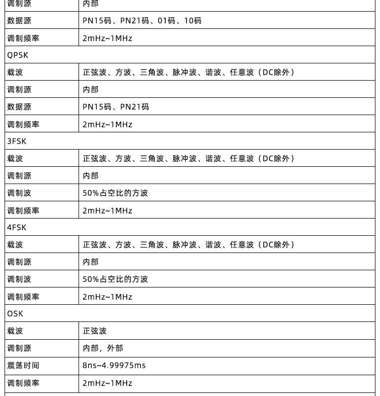 HDG3000C系列