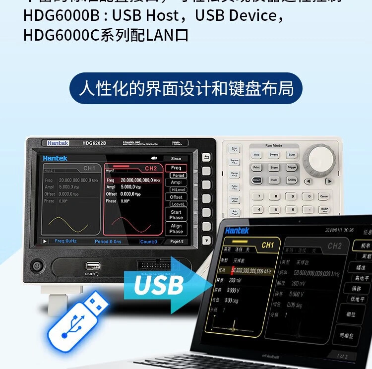 HDG6000B系列