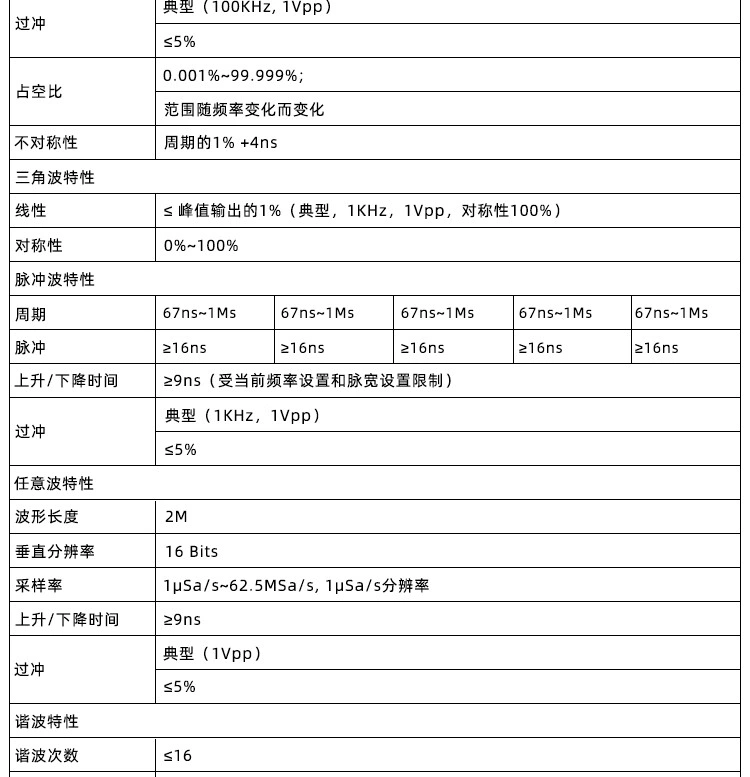 HDG3000C系列