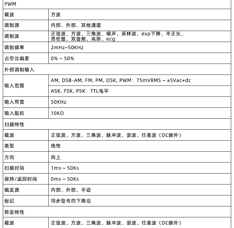 HDG3000C系列