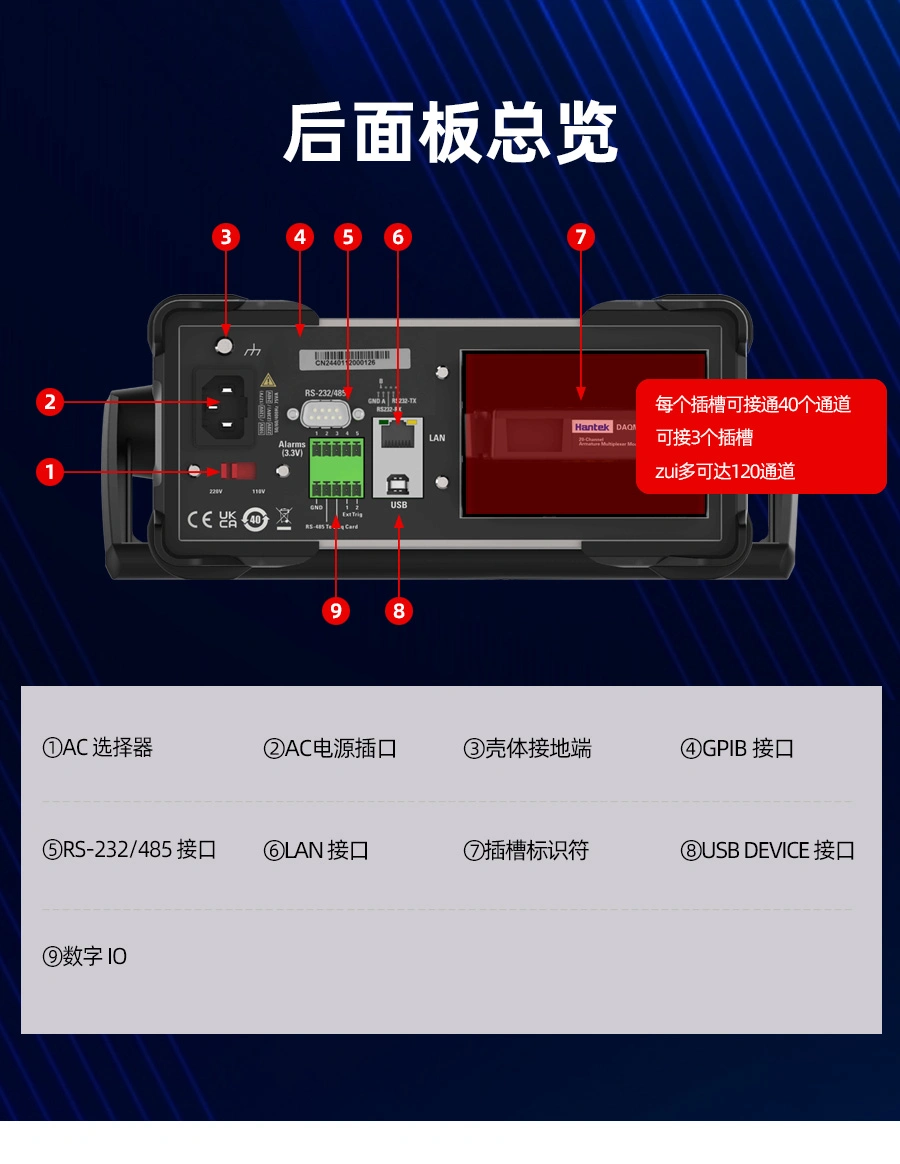 DAQ4080A数据采集器
