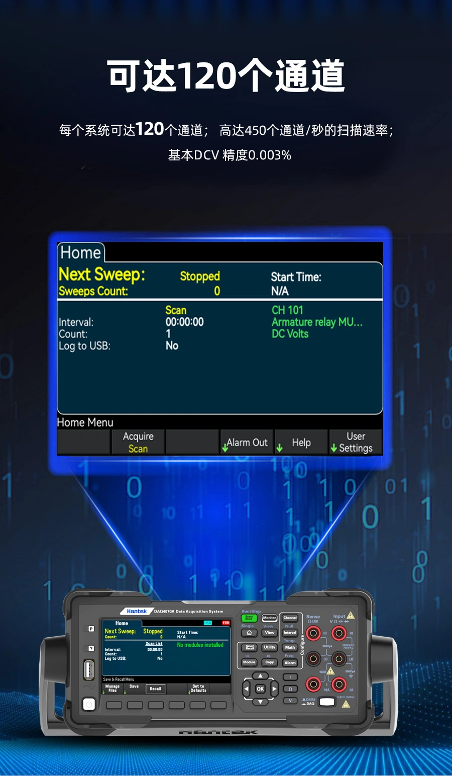 DAQ4080A数据采集器
