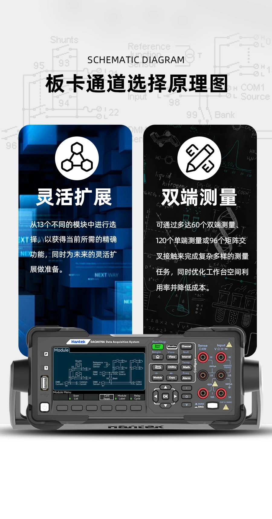 DAQ4080A数据采集器