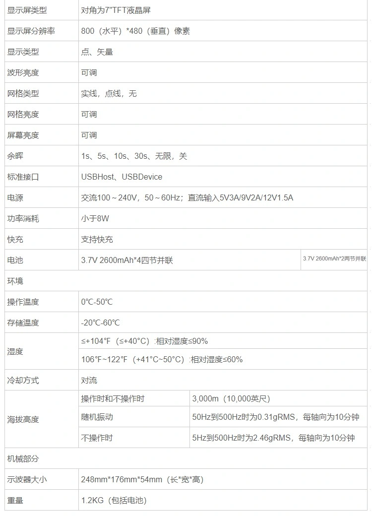 手持示波器HantekTO1000系列