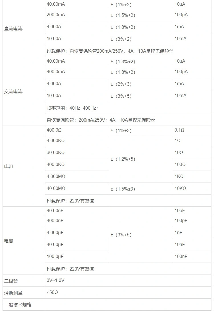 手持示波器HantekTO1000系列