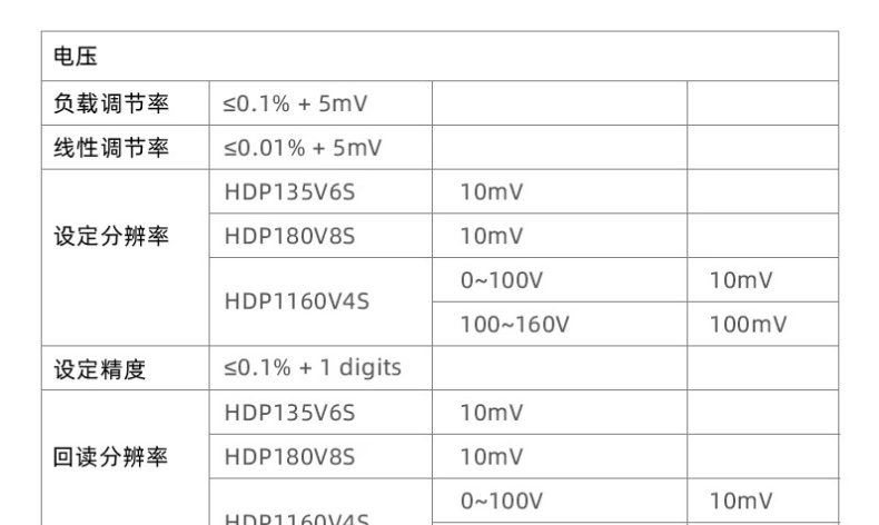 HDP1000系列可编程直流电源