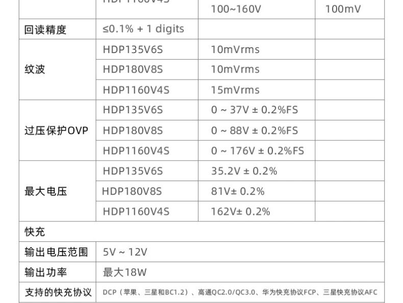 HDP1000系列可编程直流电源
