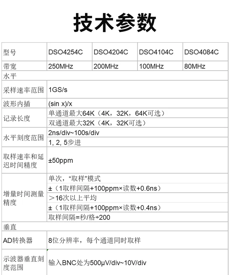 数字示波器 DSO4004C系列