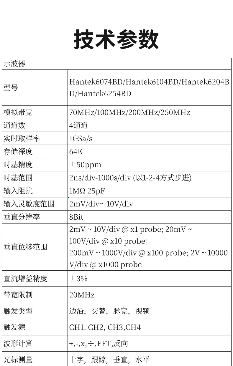 USB虚拟示波器6004BD系列