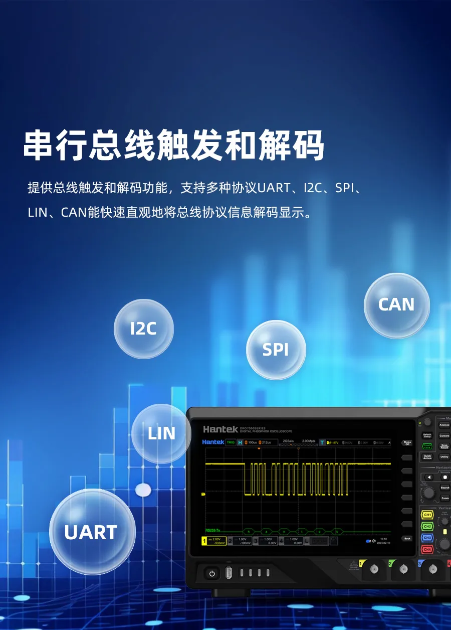 数字示波器DPO7000系列