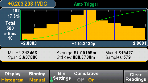 高精度万用表 HDM3075-DV
