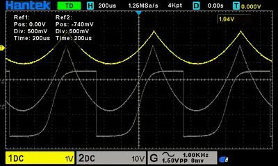 数字示波器 DSO2000系列