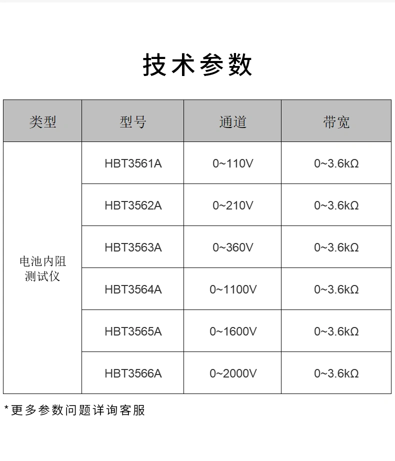 六位半读数电池内阻测试仪HBT3000系列