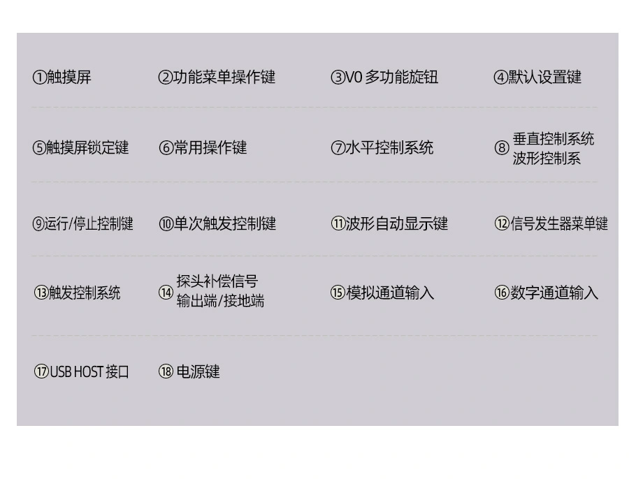 4通道数字示波器 DPO8000系列 4通道数字示波器 DPO8000系列