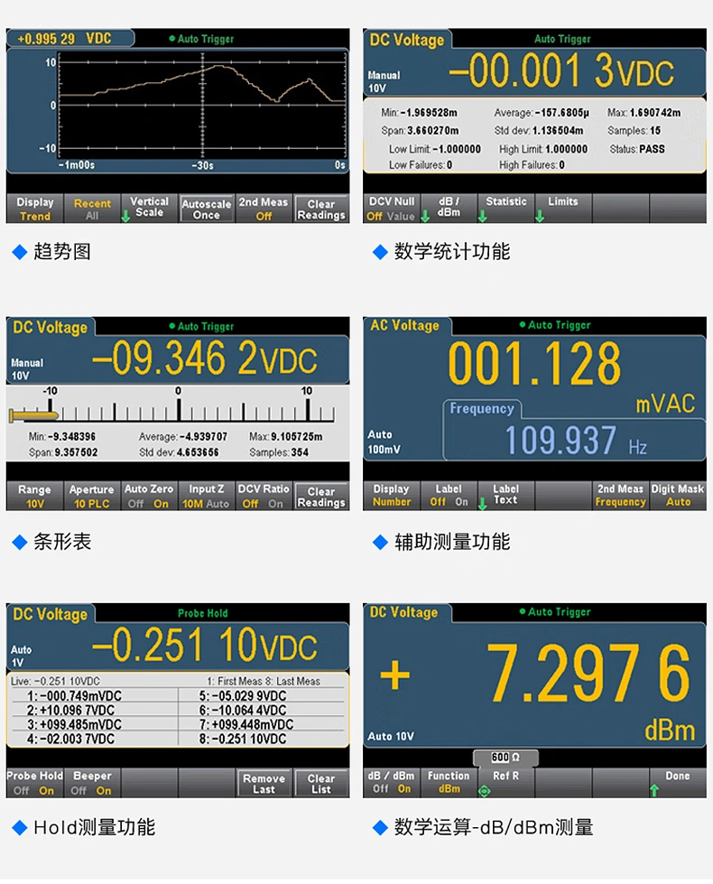 六位半数字万用表 HDM3065系列 六位半数字万用表 HDM3065系列