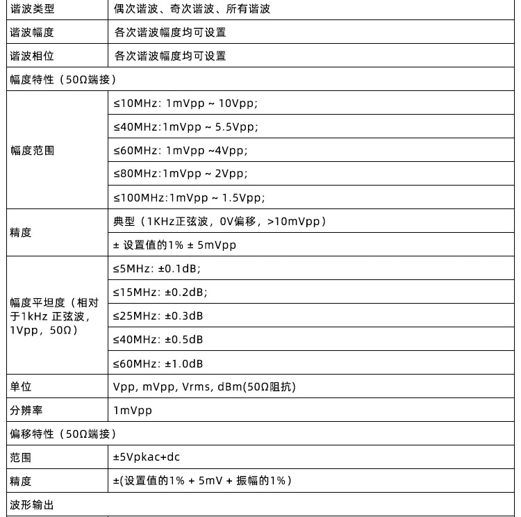 HDG3000C系列