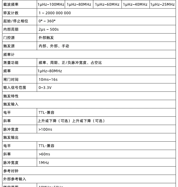 HDG3000C系列