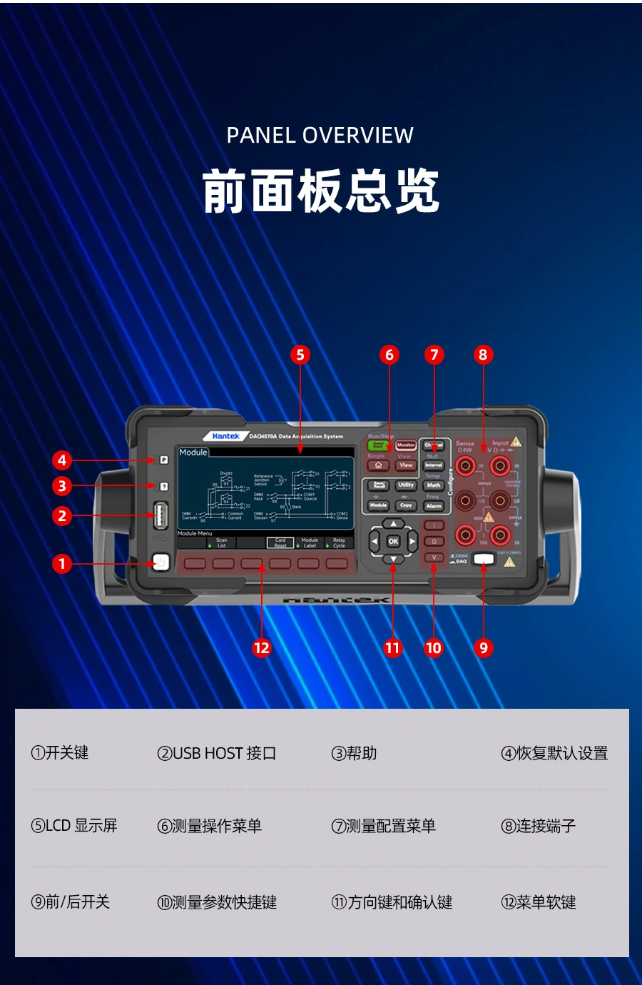 DAQ4080A数据采集器