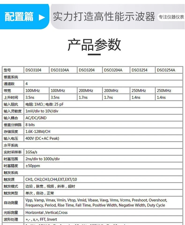 USB虚拟示波器DSO3000A (1GSa/s)系列
