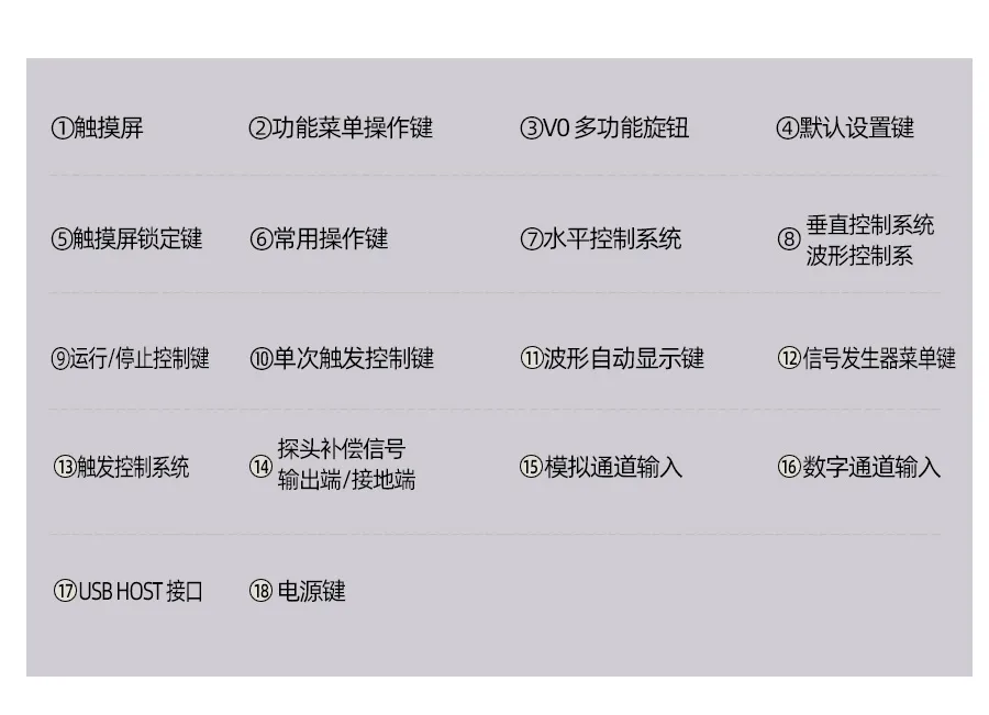 4通道数字示波器DPO7000系列 4通道数字示波器DPO7000系列