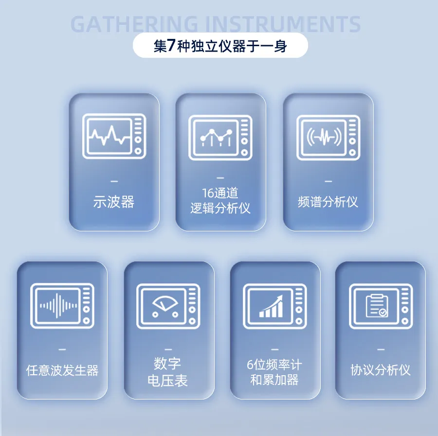 4通道数字示波器DPO7000系列 4通道数字示波器DPO7000系列