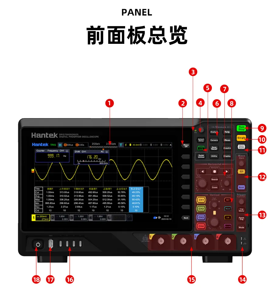 4通道数字示波器DPO7000系列 4通道数字示波器DPO7000系列