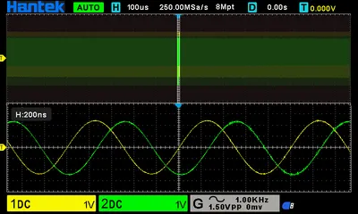 数字示波器 DSO2000系列