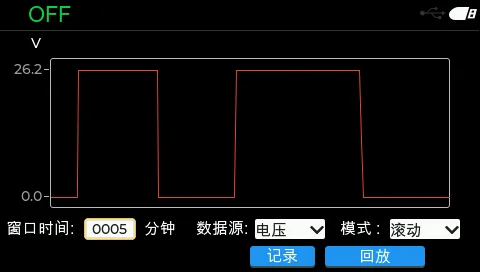 HDP6系列-600W/1.2KW/1.8KW 可调直流电源